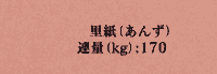 サトガミ あんず