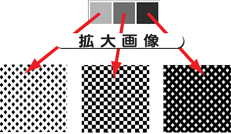 データ本文のモアレ