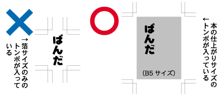 箔押しデータのトンボは、本の仕上りサイズに合わせて入れて下さい。