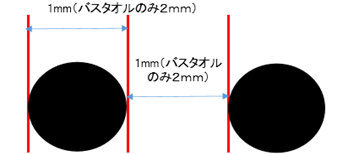 タオル