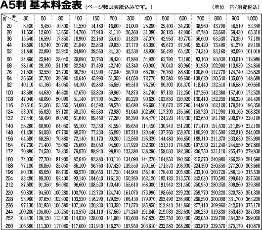 A5本基本料金表