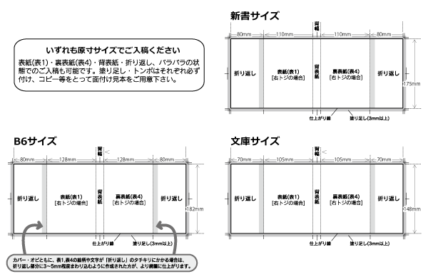 カバーサイズ