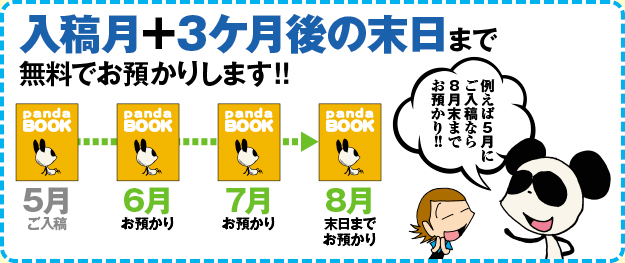 入稿月+3か月後の末日まで無料。