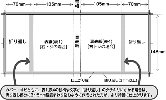 文庫サイズ　カバー