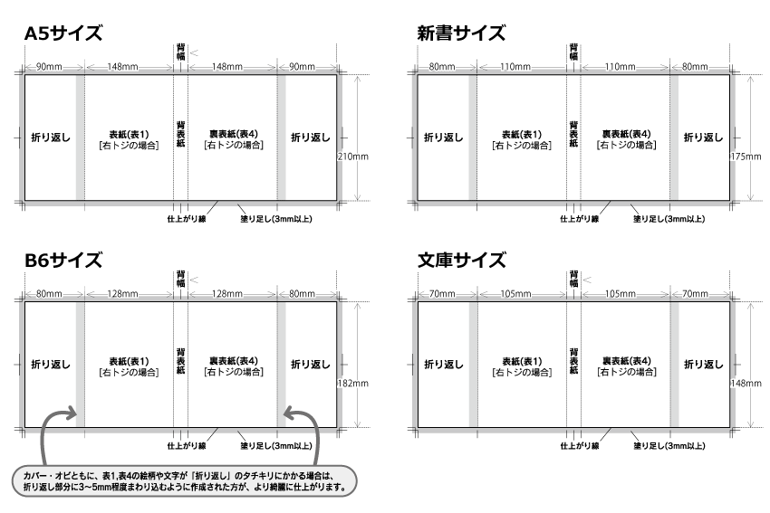 カバーサイズ